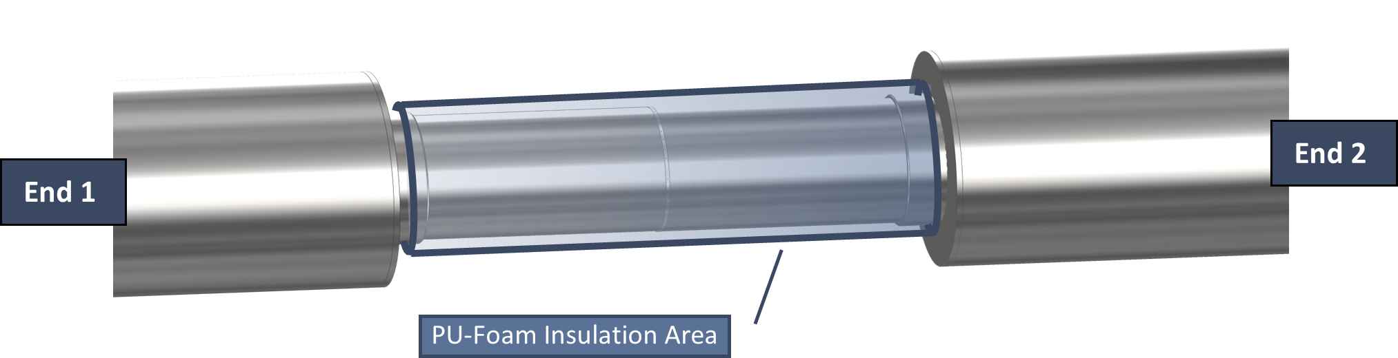 Cryogenic Welded Piping Connections